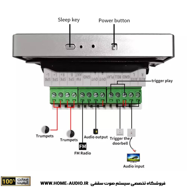 مجموعه چهارتایی بلندگو سقفی نایس وویس 120 وات همراه با آمپ لمسی مدل A