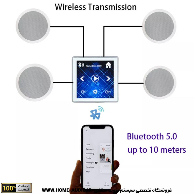 مجموعه چهارتایی بلندگو سقفی نایس وویس 120 وات همراه با آمپ لمسی مدل A