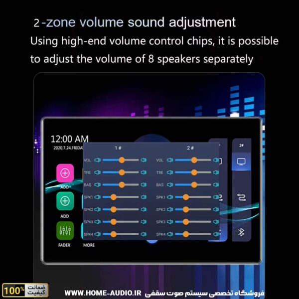 تاچ پنل دیواری هوشمند نایس وویس مدل SA8830