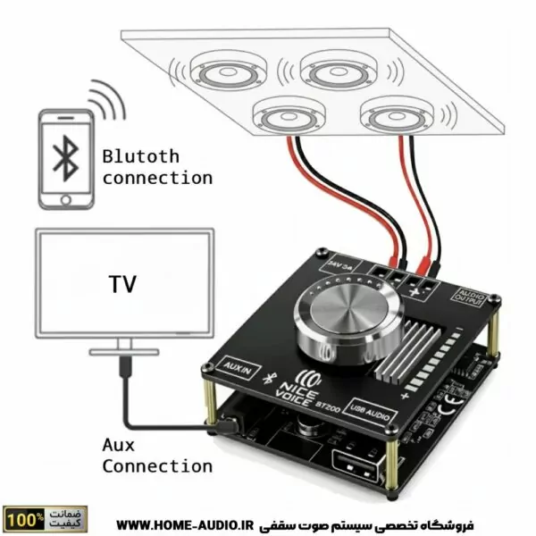 مجموعه کامل اسپیکر سقفی نایس وویس IC6 PRO + آمپلی فایر توکار بلوتوثی نایس وویس