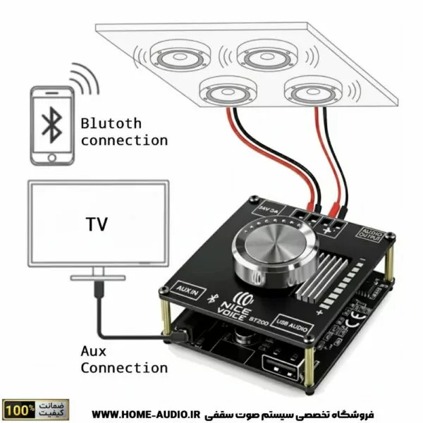 مجموعه کامل اسپیکر سقفی نایس وویس IC6 PRO + آمپلی فایر توکار بلوتوثی نایس وویس