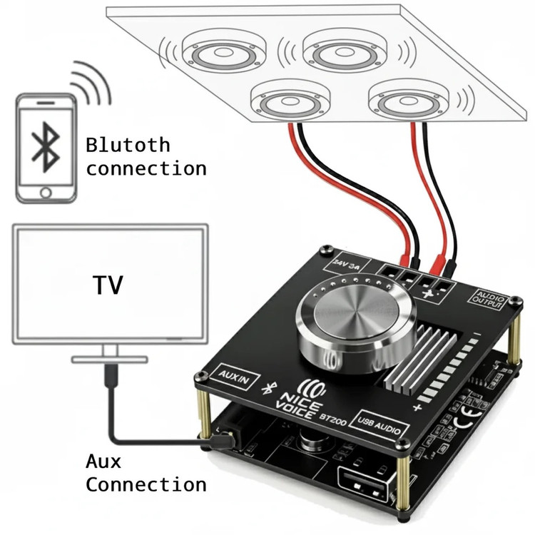 آمپلیفایر توکار نایس وویس (Nice Voice) – توان 200 وات واقعی