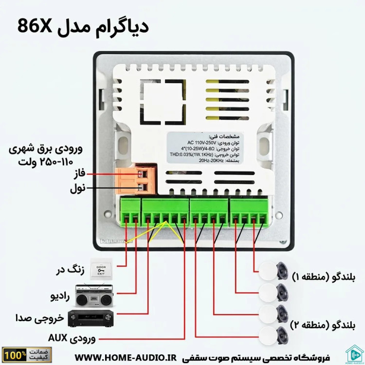 آمپلی فایر برند نایس وویس پرو مدل NICE VOICE A PRO